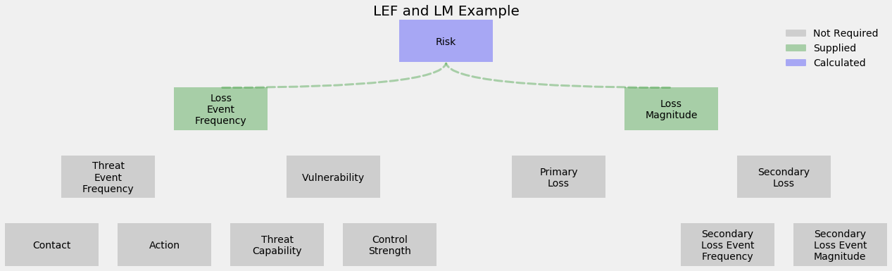 _images/lef_and_lm_example.png